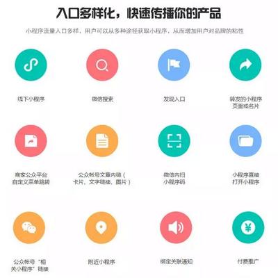 微信小程序賦能母嬰店，實(shí)現(xiàn)流量收益雙豐收